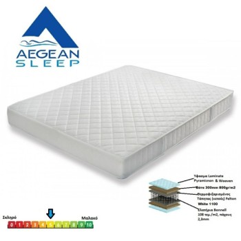 Στρώμα Ανατομικό AegeanSleep VALUE ANATOMIC 140x200x21cm