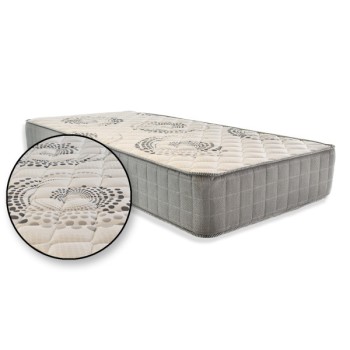 Στρώμα Ορθοπεδικό - Ανάτομικο AegeanSleep SOFTNESS FOAM 100X200X28 Έως 120kg ανά άτομο